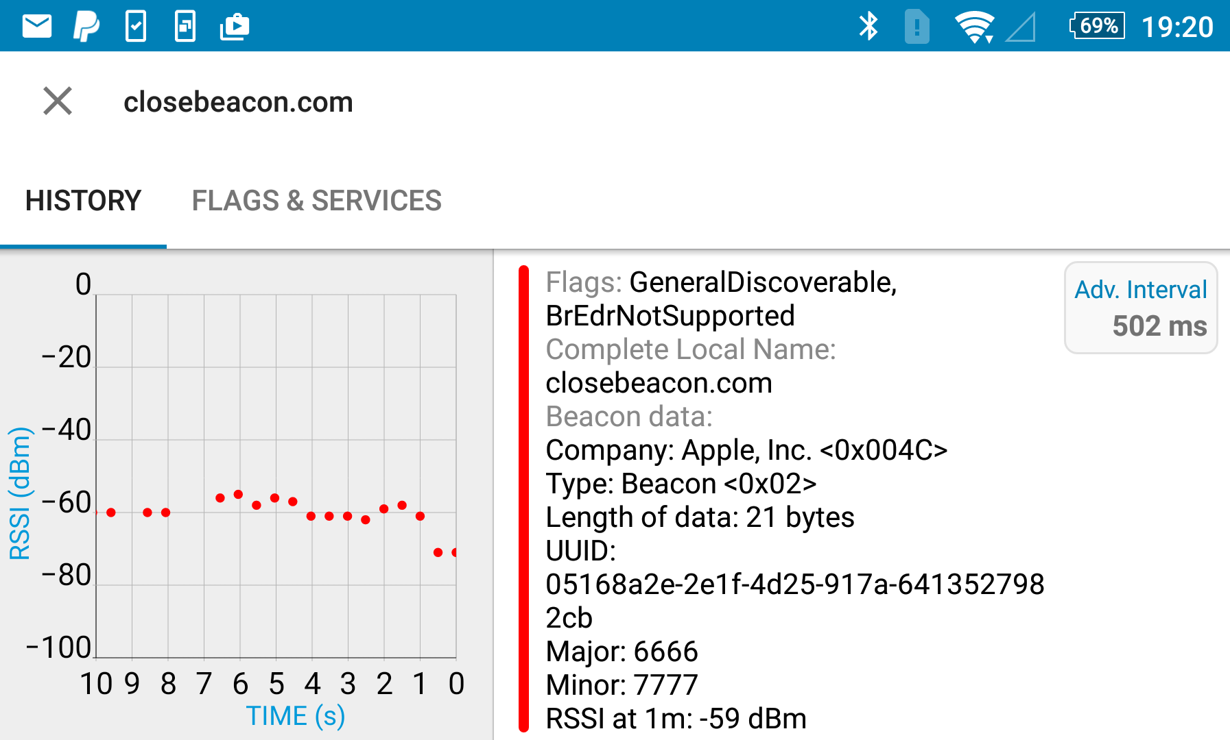 Close Beacon Scan using Android